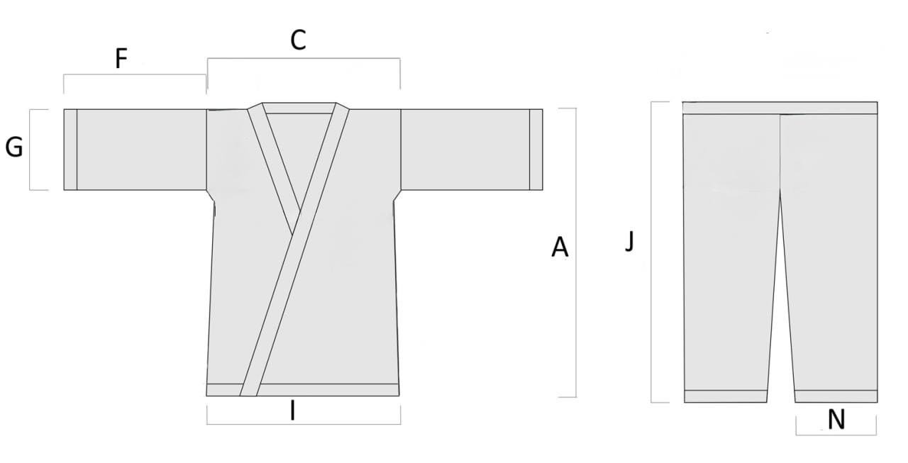 Guide des tailles kimono